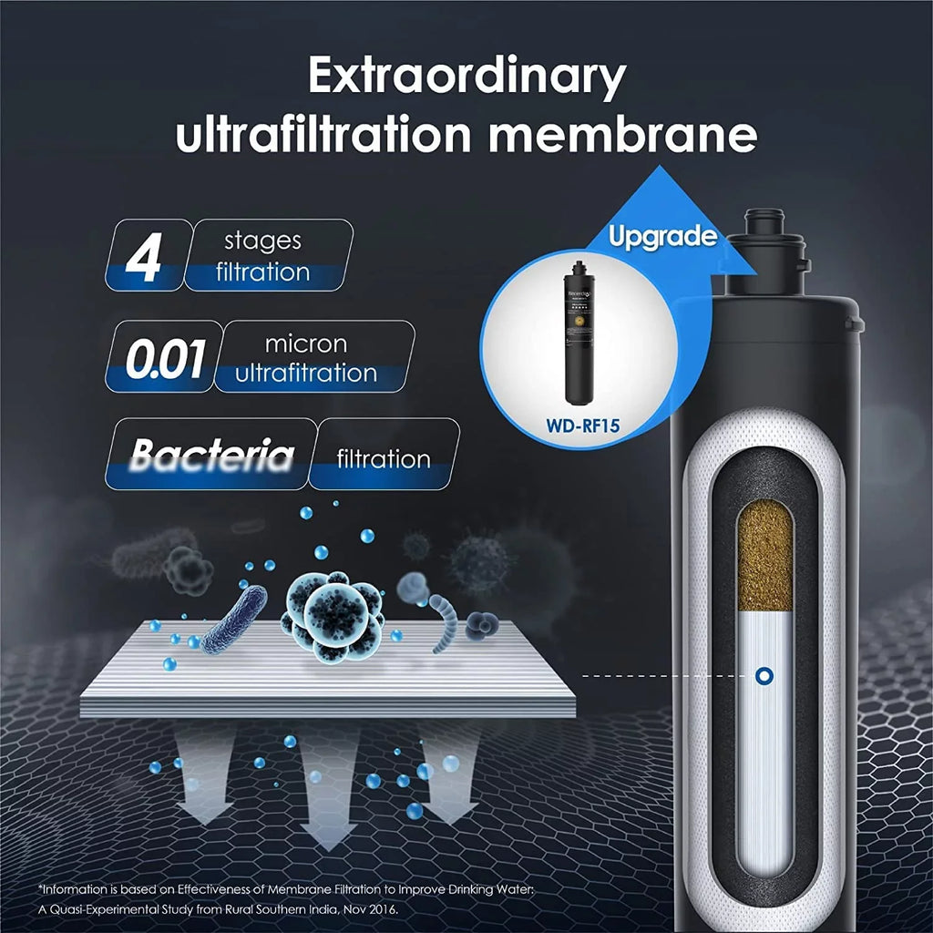 Filtration liquid Capacity Under 0.01 Waterdrop WD-RF15-UF Gallons Replacement 16000 liquid Filter, Sink Micron, High 15UA-UF System,