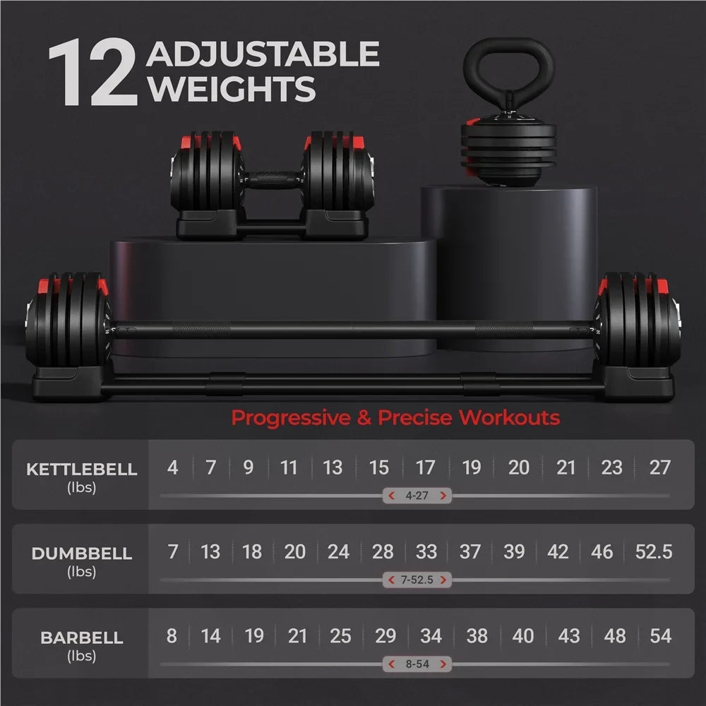 With Set Dumbbell Quick-Adjust 3-In-1 Handle, 7-52.5lbs Anti-Slip Renwick Weight Black