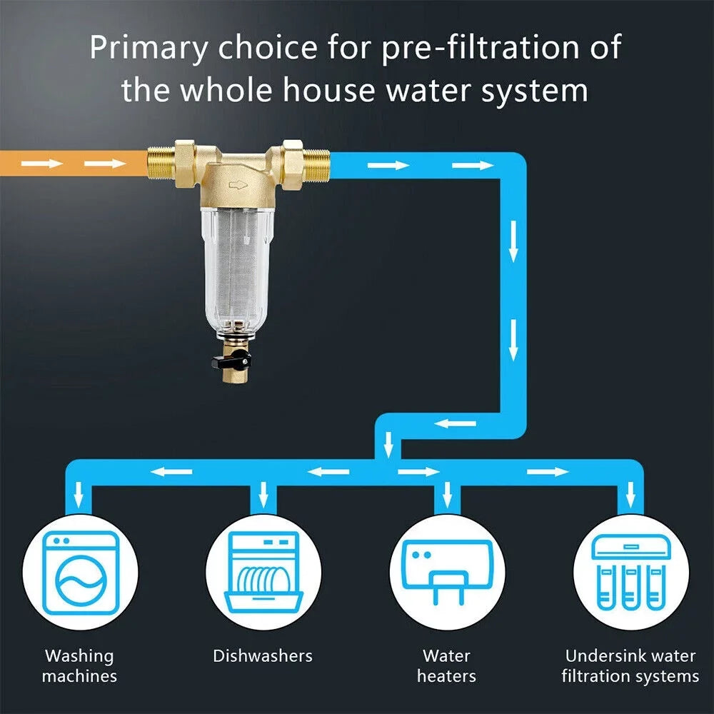 System House Filter Pre-Filter Sediment sewage Whole liquid Down Reusable Spin