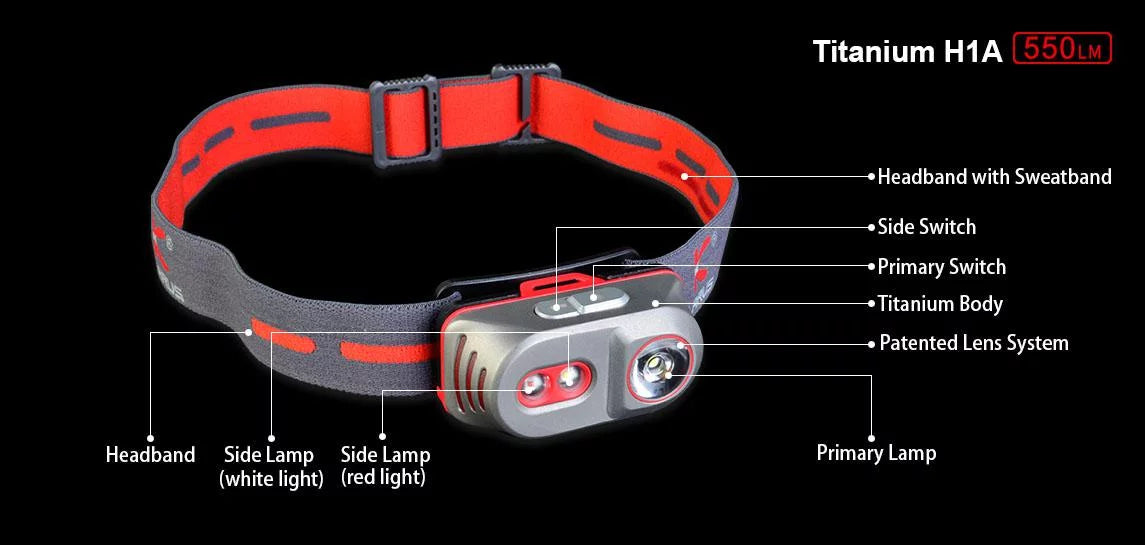'-550 H1A -CREE Included XP-L Headlamp Lumens Klarus -Battery Rechargeable LED V6