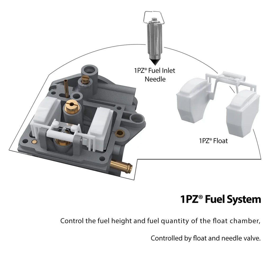 for 4WD YFM350X Replacement 1PZ Wolverine 400 Carb Warrior Moto-4 Yamaha Bear 1987-2004 YFM350 YFM400 350 Kodiak YFM35F Carburetor W35-CA1 Big 1996-1998