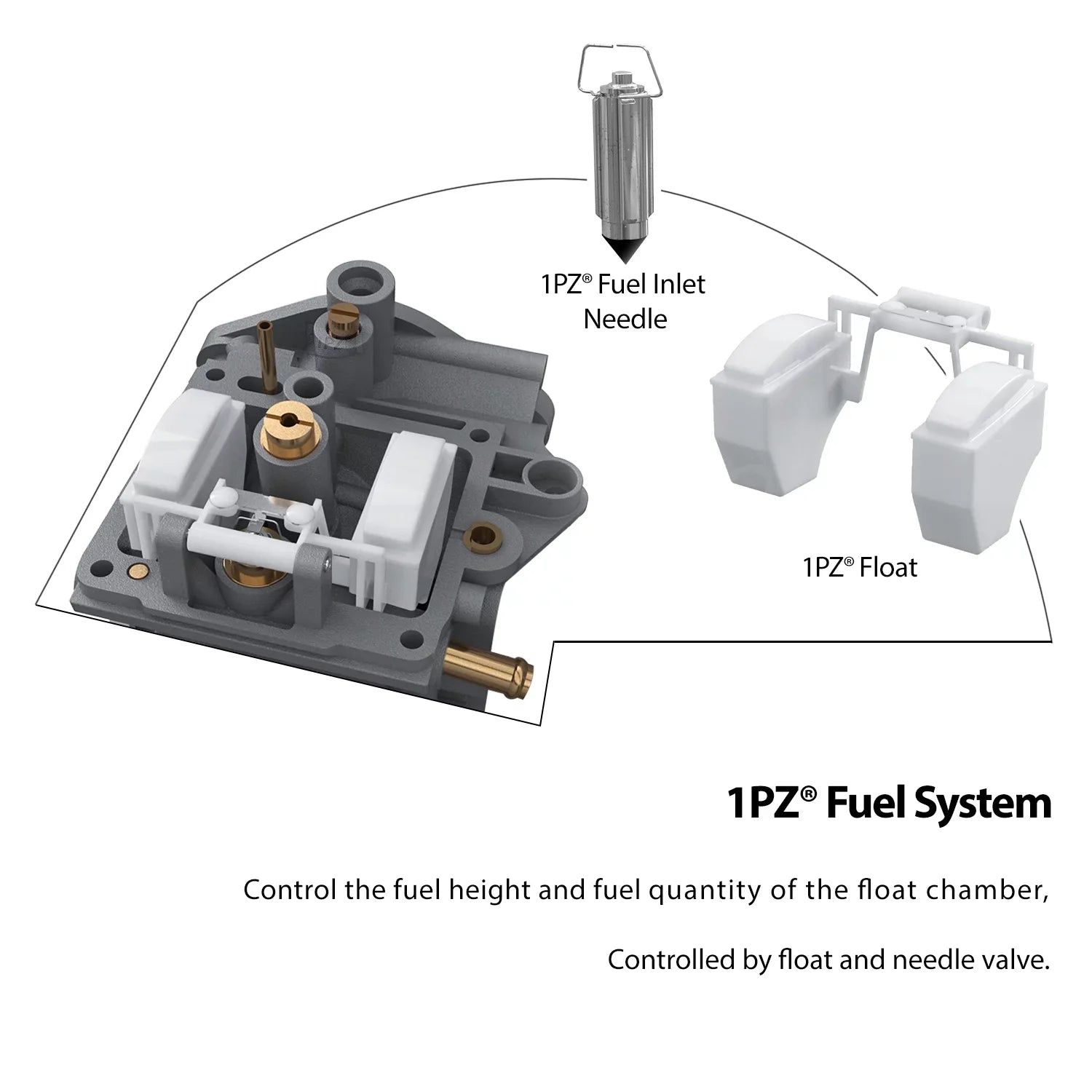 for 4WD YFM350X Replacement 1PZ Wolverine 400 Carb Warrior Moto-4 Yamaha Bear 1987-2004 YFM350 YFM400 350 Kodiak YFM35F Carburetor W35-CA1 Big 1996-1998