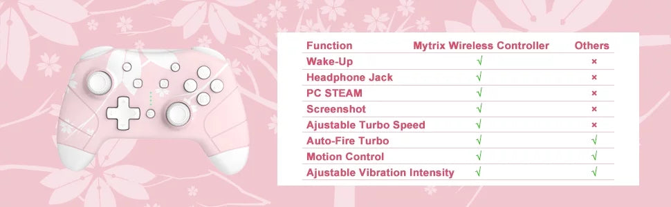 and Joy Mario Improved Switch Nintendo Battle LAN-Port Mytrix 2021 OLED 64GB And Model HD Wireless Rabbids Screen Accessories & Kingdom Console White Controller with New Con Dock