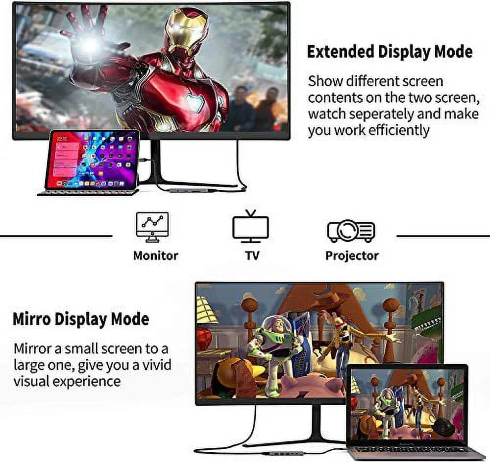 Reader, 3.0, USB-C iPad C Pro Jack SD/Micro HUB Card with USB 2020 USB Pro Headphone HDMI C 12.9 iPad Charging, iPad 9-in-1 4 2021 Adapter inch 2018 3.5mm for Docking 4K Data Type Air PD 11 Station