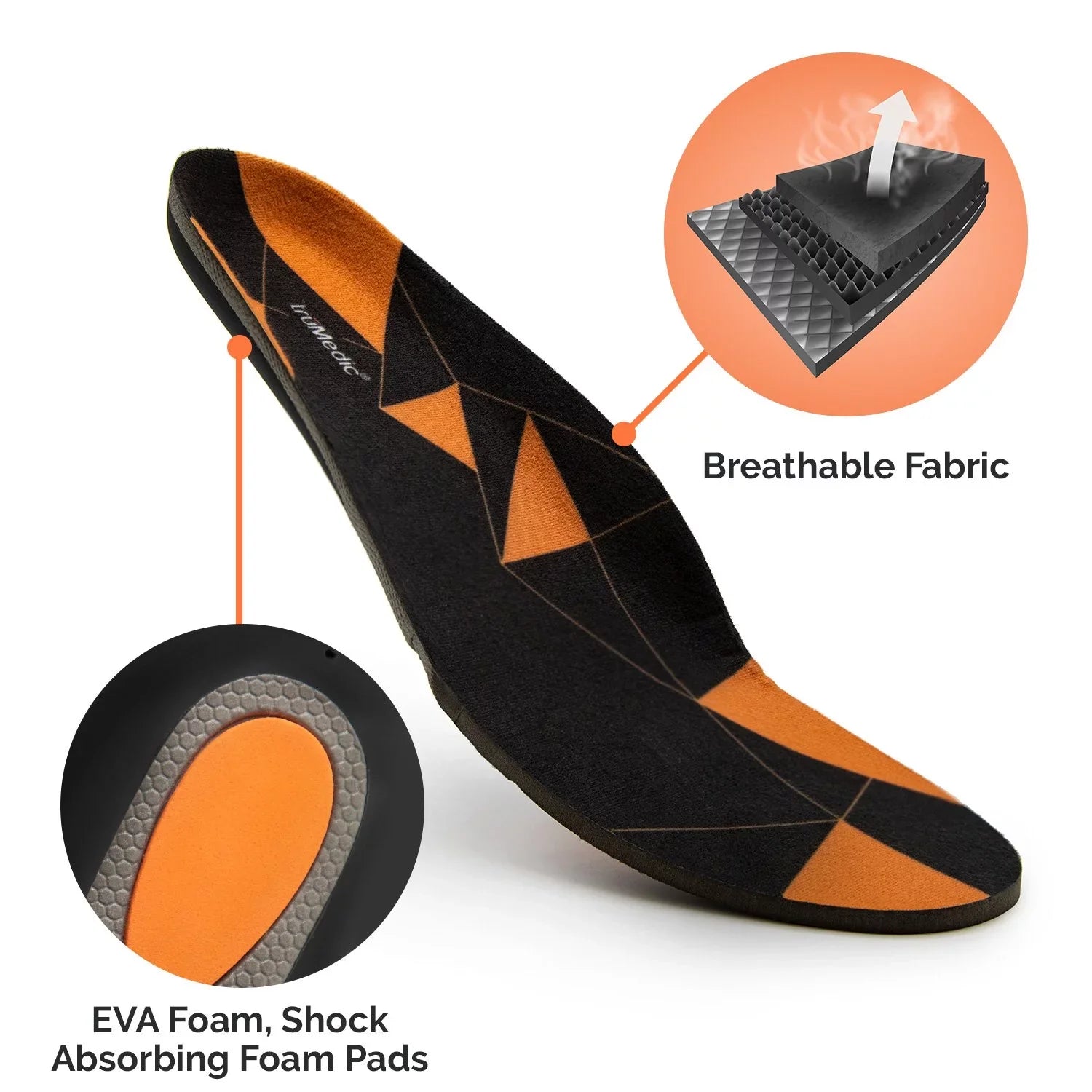 Insoles Support by Sole Powersole Fasciitis Work Day, Feet - Men, Medium and for Standing truMedic Comfort Inserts Your for Boots, to Plantar Shoe for Inserts Orthotic and Women Sneakers All
