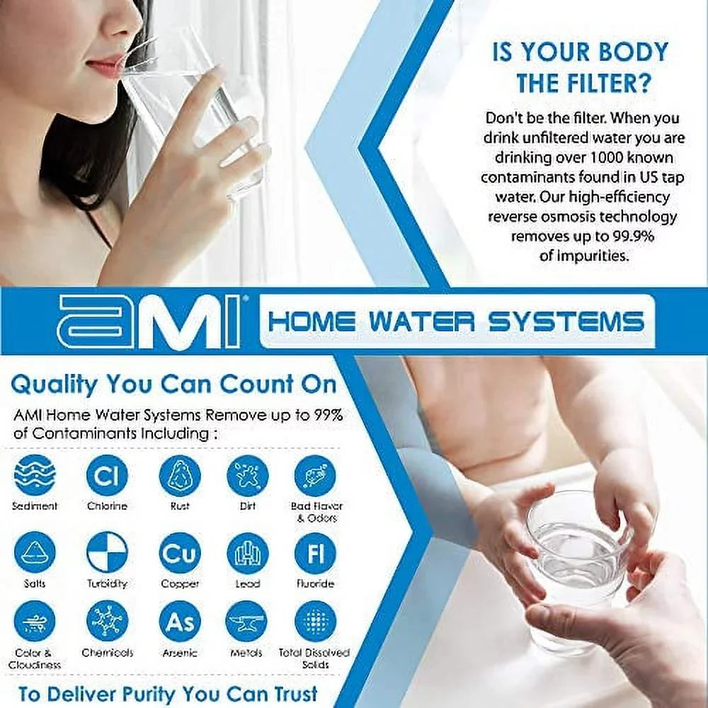 RO - Gallon AMI Per Membrane 50 Day Brand Residential Membranes