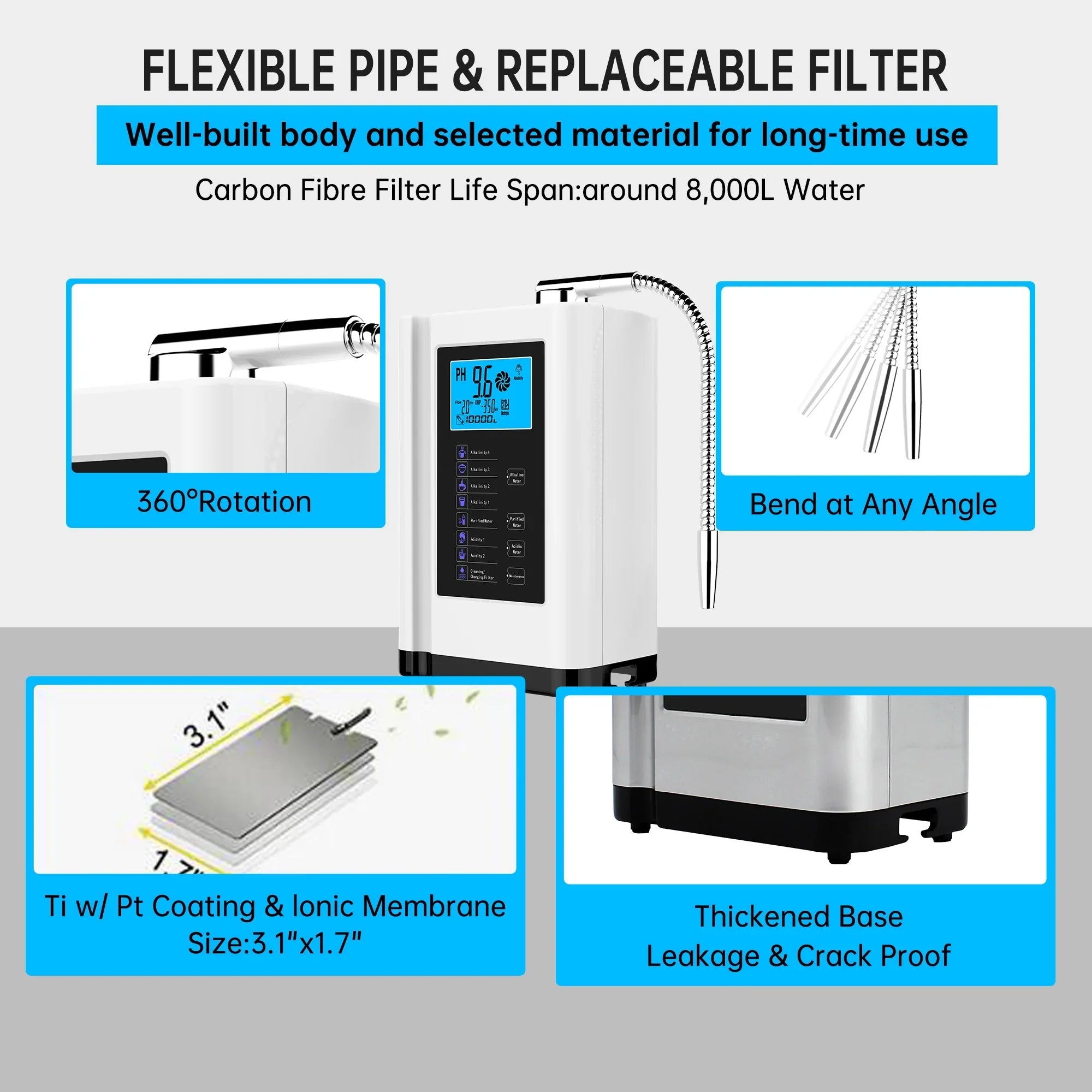 Auto-cleaning,Intelligent liquid PH White) up Voice liquid Settings, Machine per to Purifier ORP, Liters -500mV Alkaline filter,7 8000 liquid Ionizer, Machine, Alka Acid liquid 3.5-10.5