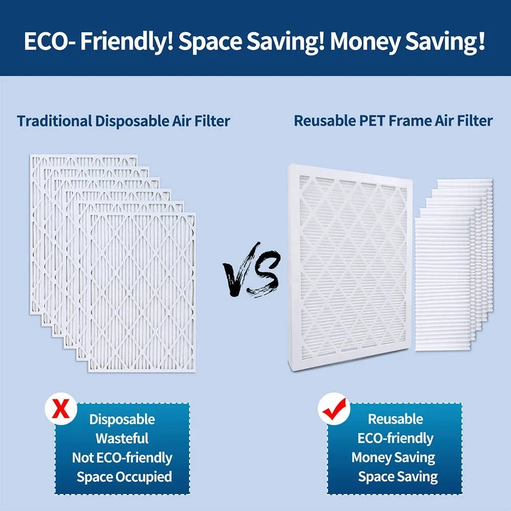 Furnace AC Air 16x25x1, RSFDIYA HVAC Reusable MERV13 Filter MPR 1800 6-Pack Filters Air