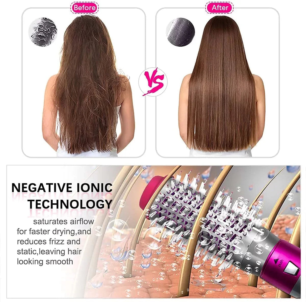 Brush - with Styler PinkGold Color: Electric Automatic Straightening - Hair Heads and Styling, Ionic 5-in-1 Curling Brush Negative Hair Dryer Blow Brush Detachable for Dryer