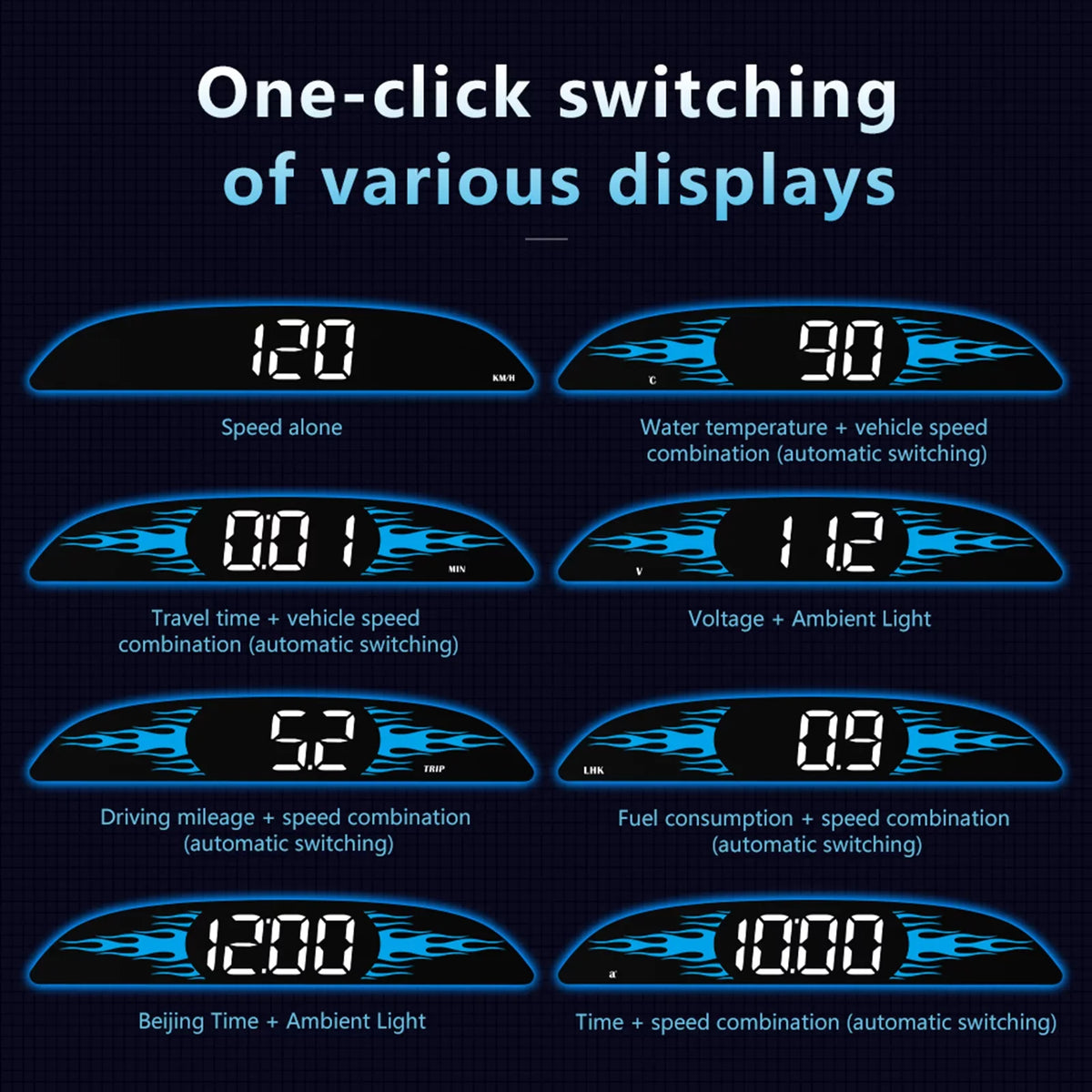 for Detector Diagnostic Speedometer Display, Car Improved Driving B2 Safety Multi-Functions Head-Up Nebublu