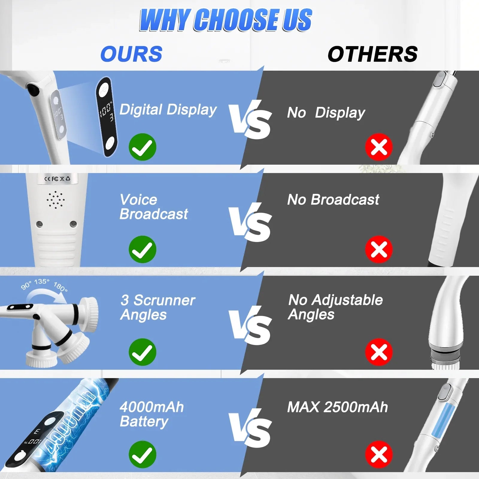 Cleaning Cordless WLRETMCI for Handle Electric with 8 Brush Kitchen Tub Household Cleaning Brushes with Floor Heads,Shower Scrubber Spin Scrubber, Long Brush Car Bathroom Tile
