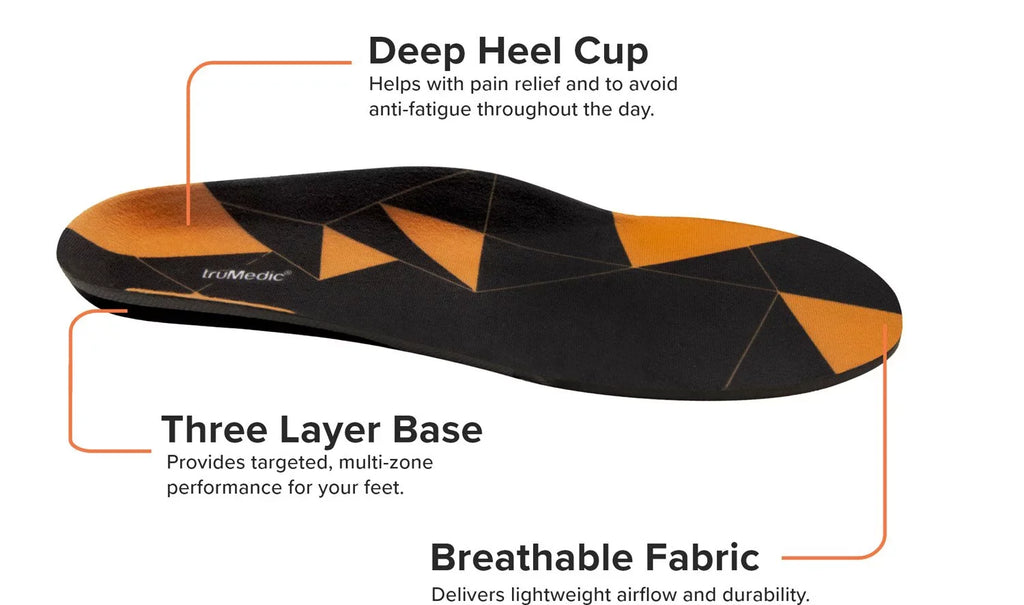 Insoles Support by Sole Powersole Fasciitis Work Day, Feet - Men, Medium and for Standing truMedic Comfort Inserts Your for Boots, to Plantar Shoe for Inserts Orthotic and Women Sneakers All