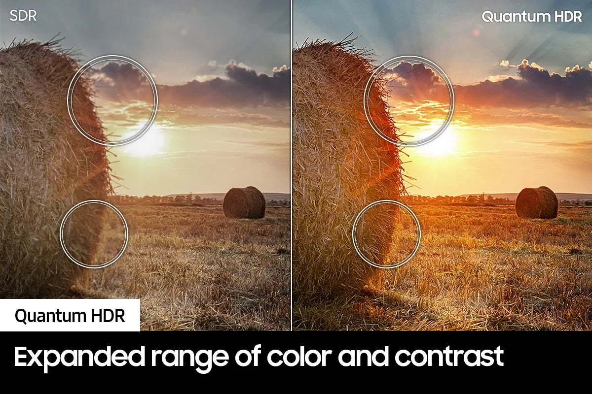 Array Series Coverage Direct 50-Inch by an Protect HDR Additional Smart 4K QLED with Q80B Class Epic UHD 1 8X - Year (2022) Quantum TV Full