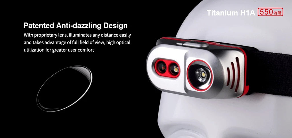 '-550 H1A -CREE Included XP-L Headlamp Lumens Klarus -Battery Rechargeable LED V6