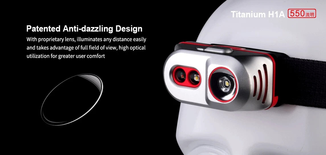 '-550 H1A -CREE Included XP-L Headlamp Lumens Klarus -Battery Rechargeable LED V6