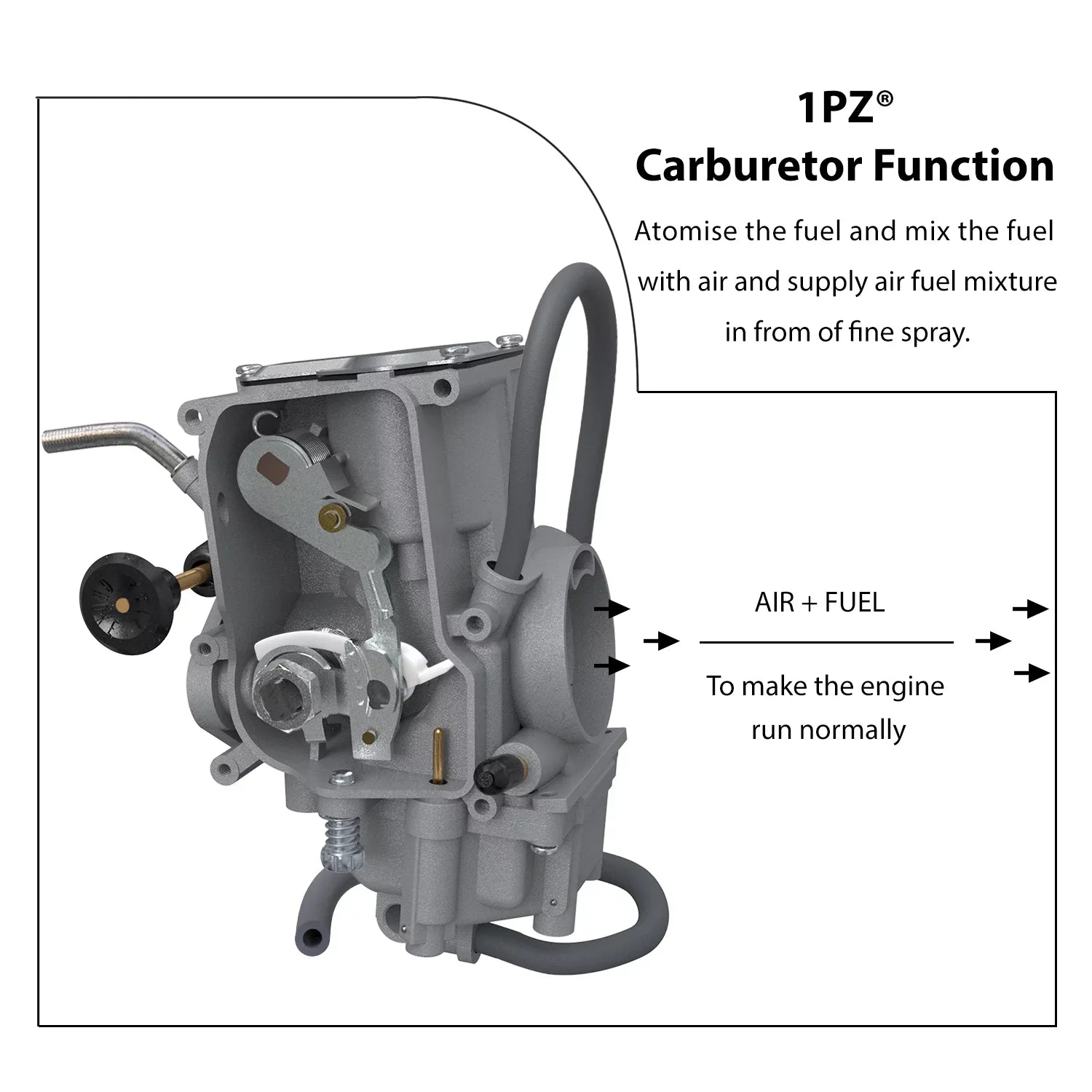 for 4WD YFM350X Replacement 1PZ Wolverine 400 Carb Warrior Moto-4 Yamaha Bear 1987-2004 YFM350 YFM400 350 Kodiak YFM35F Carburetor W35-CA1 Big 1996-1998