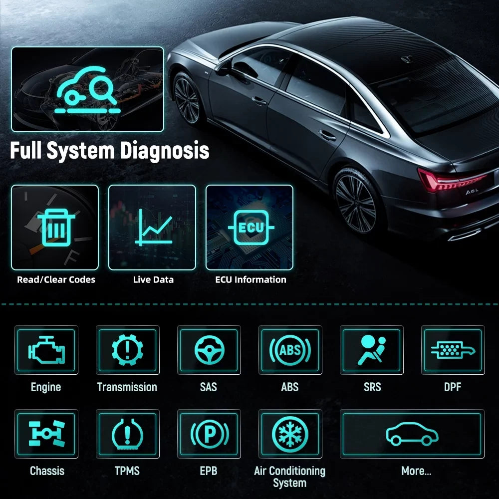 Throttle OBD2 FOXWELL Automotive Suspension ABS Scanner Diagnostic Coding All OBDII Reader Code Service Battery Automotive BMS Reset System Bleeding Tester Reset Scanner, 12 Gift: Injector Tool NT726