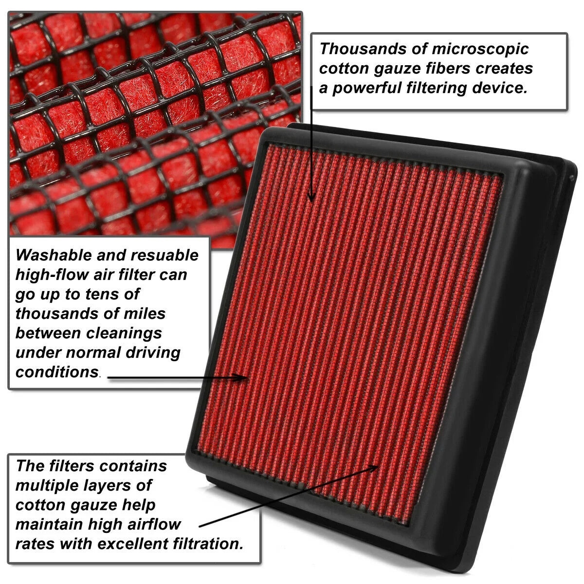 Porsche Red 1999-2008 Reusable 911 Panel Drop-In 3.4/3.6/3.8l Filter For Air Teledu