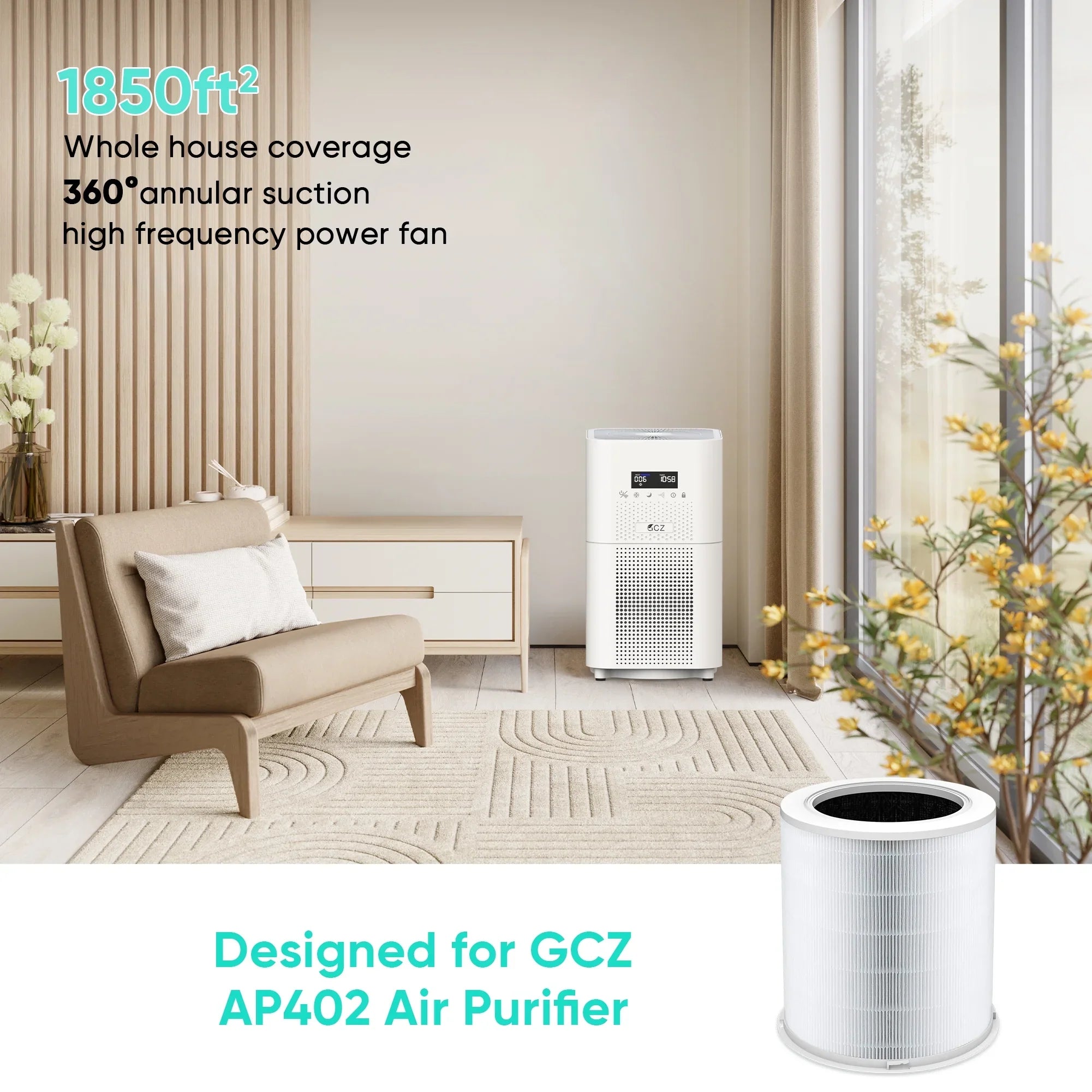 CADR GCZ Replacement Purifier Air Purifier 420, Original HEPA for Filter AP402 Air