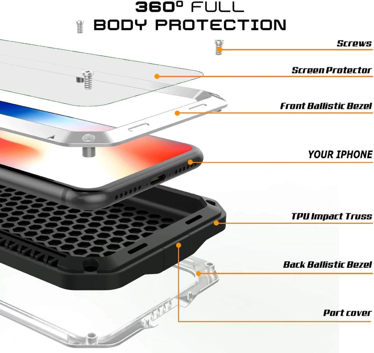 Metal and 5s Rugged Case (White) Aluminum Heavy Travel Protection, exterior Scratch Shockproof Military Gorilla Duty Resistant iPhone Glass Grade