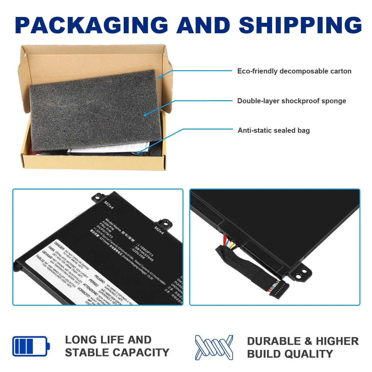 Gen L18C3P72 Battery for T490 1st P43S P14s T14 T495 ThinkPad