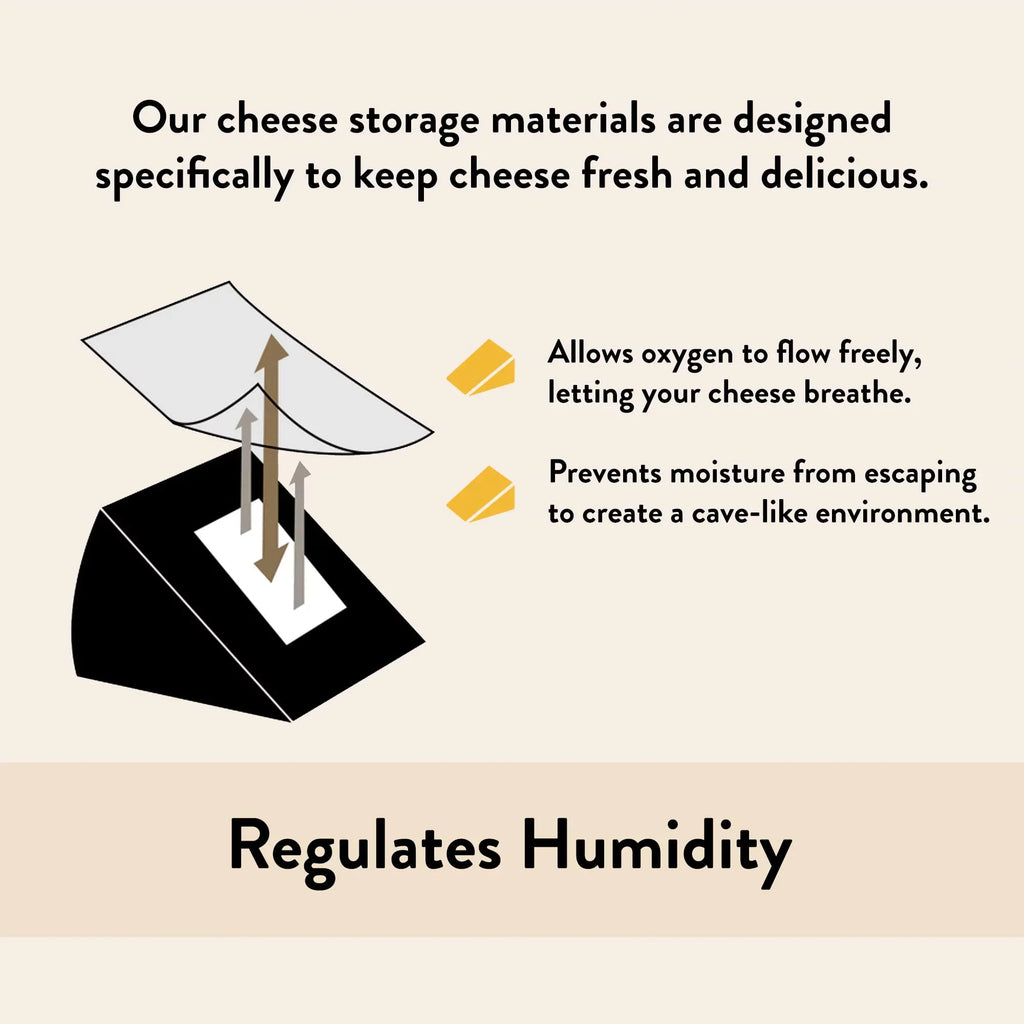 75 Wax Storage Formaticum Charcuterie Cheese Paper Bags, Fresh, Count Keep Bags,