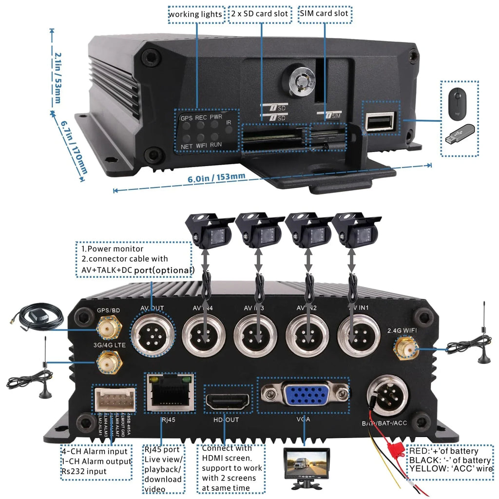 Fleet View RV Bus Video Wifi CELLULAR Van Cameras GPS Rear 4 JOINLGO LTE DVR Vehicle Web/APP Kit 4G CCTV Recorder 4 Side Truck Backup Bus 1080P Car on IP68 for Front View Remote Channel