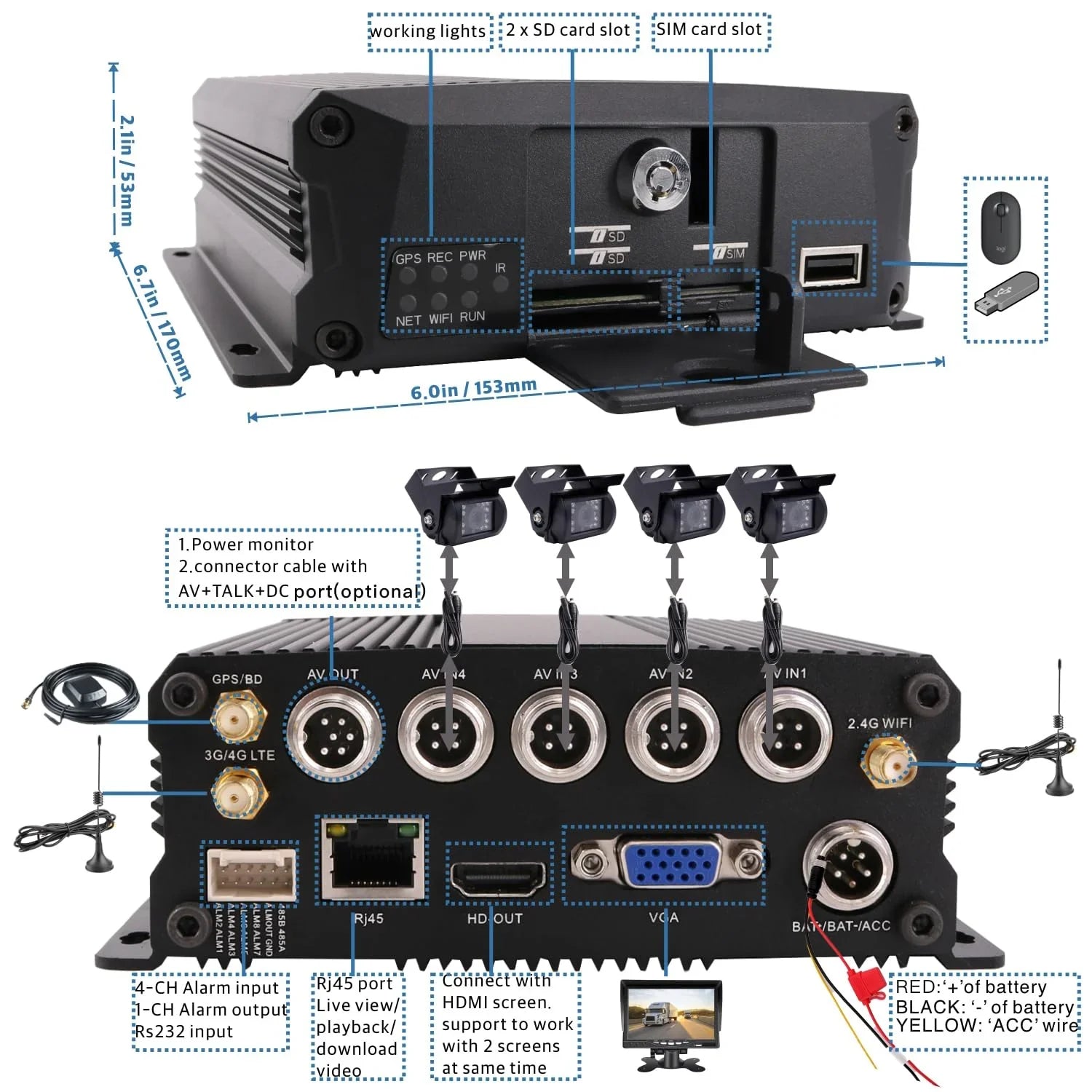Fleet View RV Bus Video Wifi CELLULAR Van Cameras GPS Rear 4 JOINLGO LTE DVR Vehicle Web/APP Kit 4G CCTV Recorder 4 Side Truck Backup Bus 1080P Car on IP68 for Front View Remote Channel