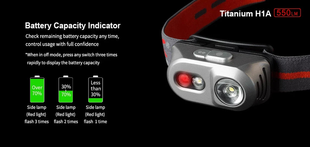 '-550 H1A -CREE Included XP-L Headlamp Lumens Klarus -Battery Rechargeable LED V6