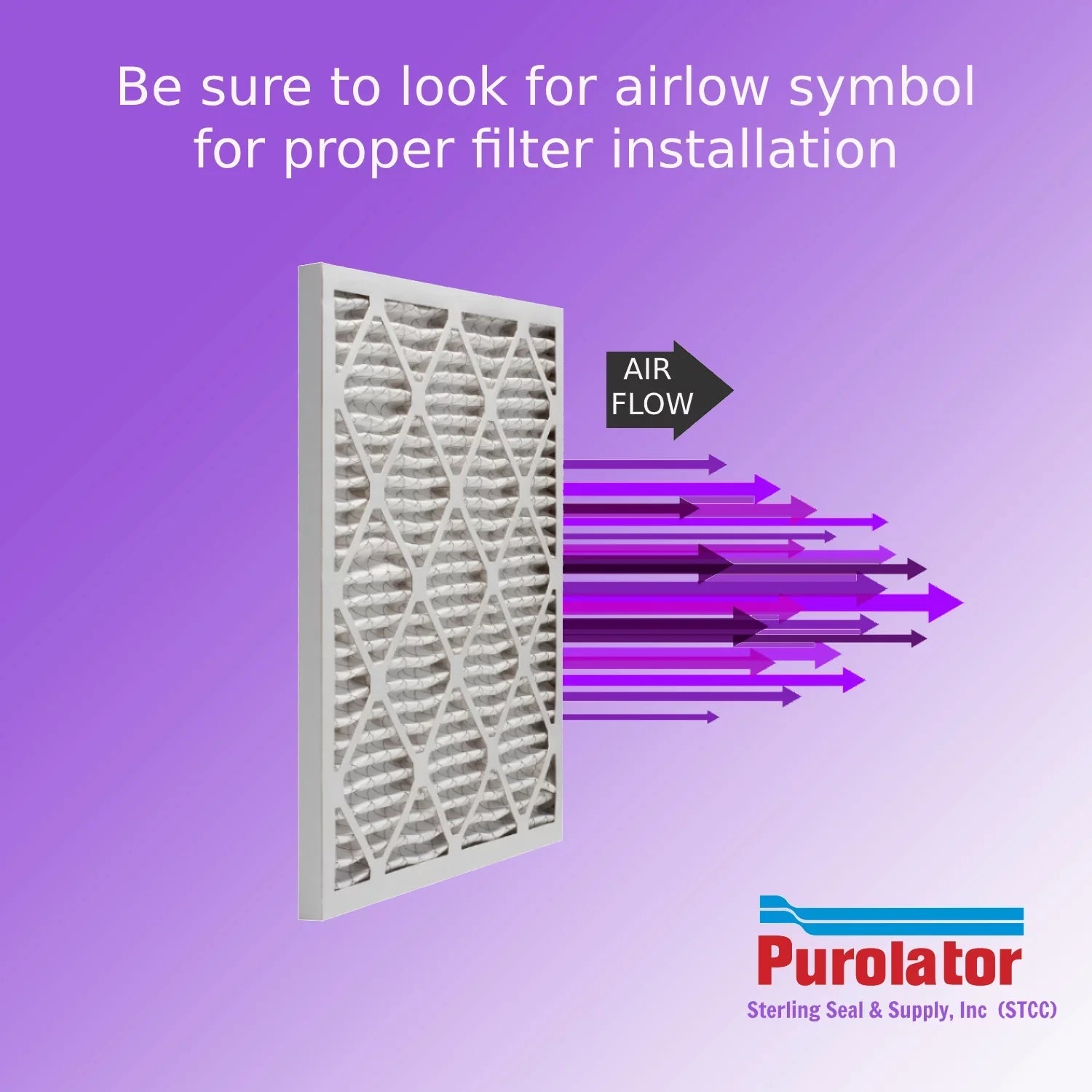 Filter, Air MERV Purolator Pack) Extended Surface 8, DMK80 Pleated Mechanical 20x22x1, (6