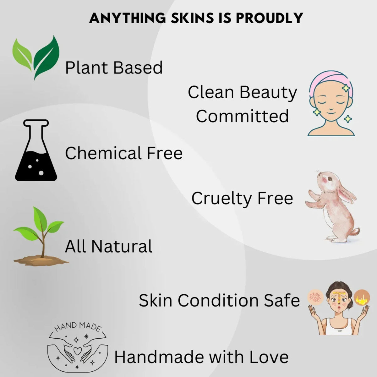 Anything Oily Face and Skins Lotion, Skin 10oz Acne Body