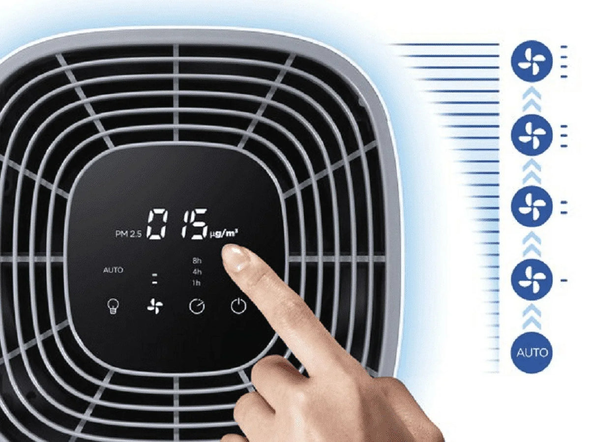 Large Capacity up to 1,500 11010 Filter, Sq. Refurbished HEPA True ft. Air Clorox Room Purifier,