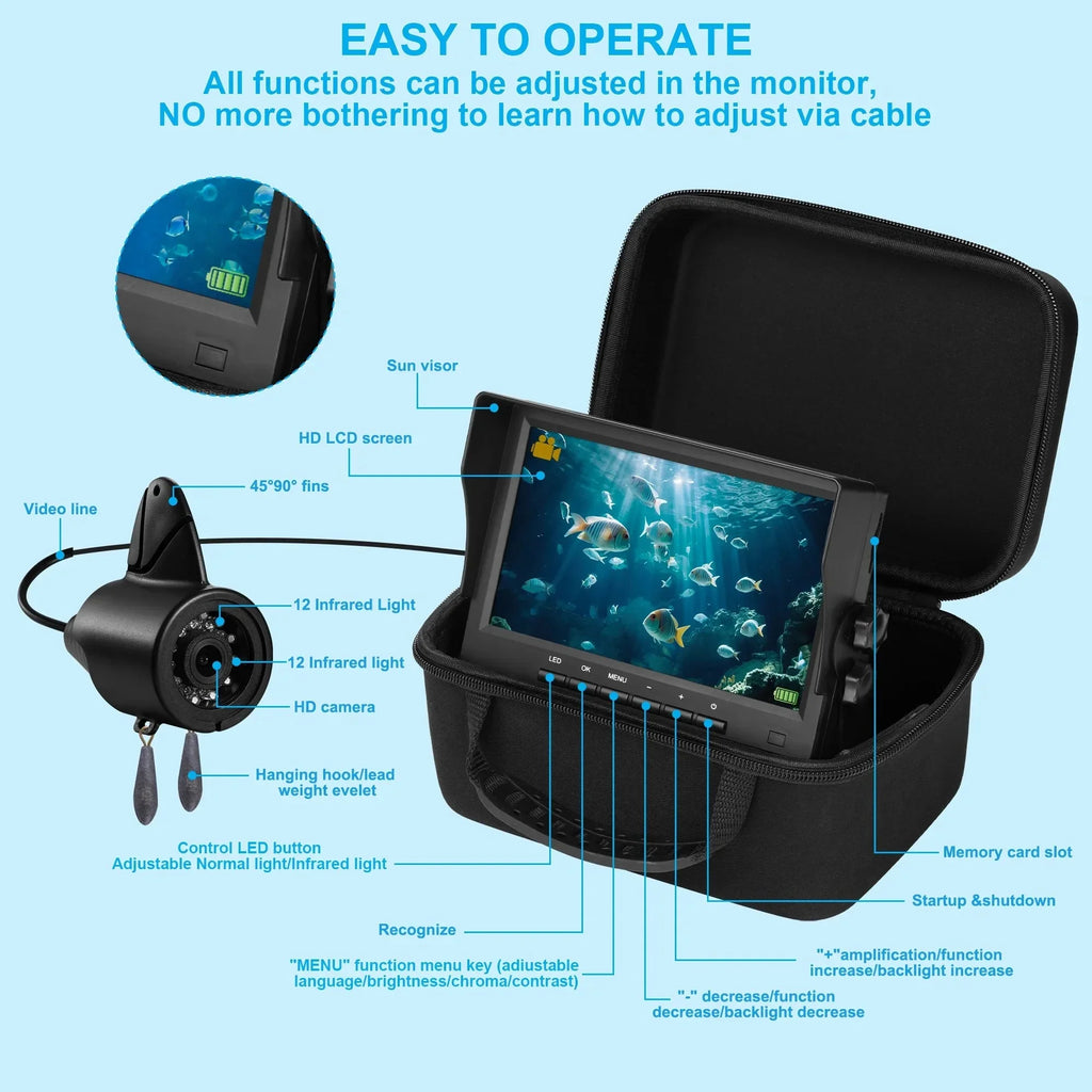 Camera inch Finder for Underwater Ice Boat Fishing Fishing Lake Kayak with Ice Bracket Fish 7 Ice Fishing