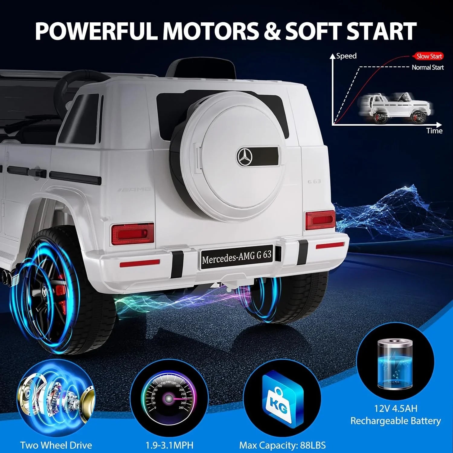 Control, Kids Horn, LED Music, Lock Car, Benz Electric Licensed Electric Battery Car on Spring Vehicle, 12V Mercedes w/Remote Powered Bluetooth, Suspension, AUX, Safety G63 Light, Ride White