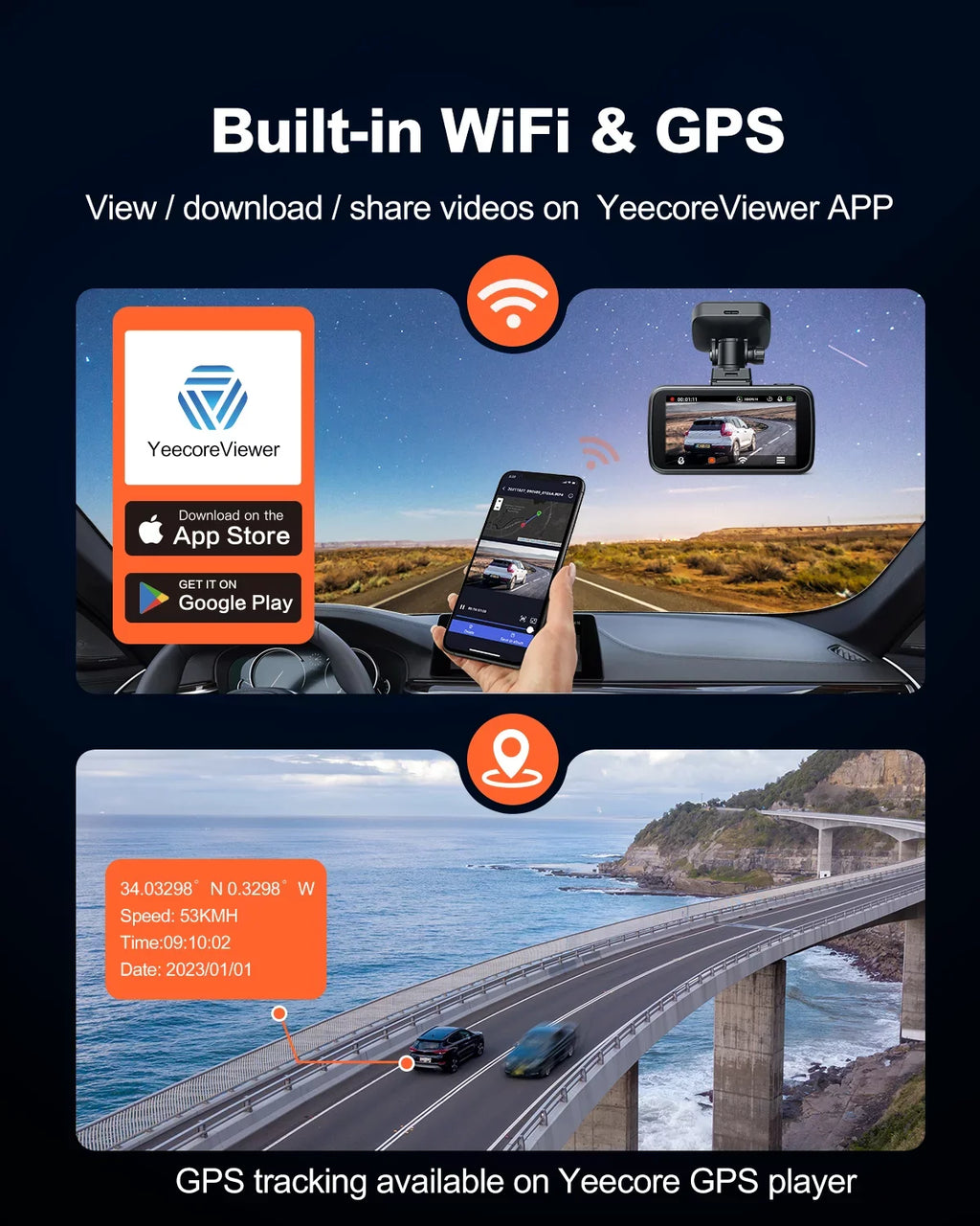 4K Screen YEECORE UHD Dash Super Max Camera WiFi Monitor, 2160P with Support Cars Dash Night Inch, GPS, 2.45 Camera Cam, for Mini Loop HDR, Parking Vision, Touch 256GB G-Sensor, Car Front, Recording,