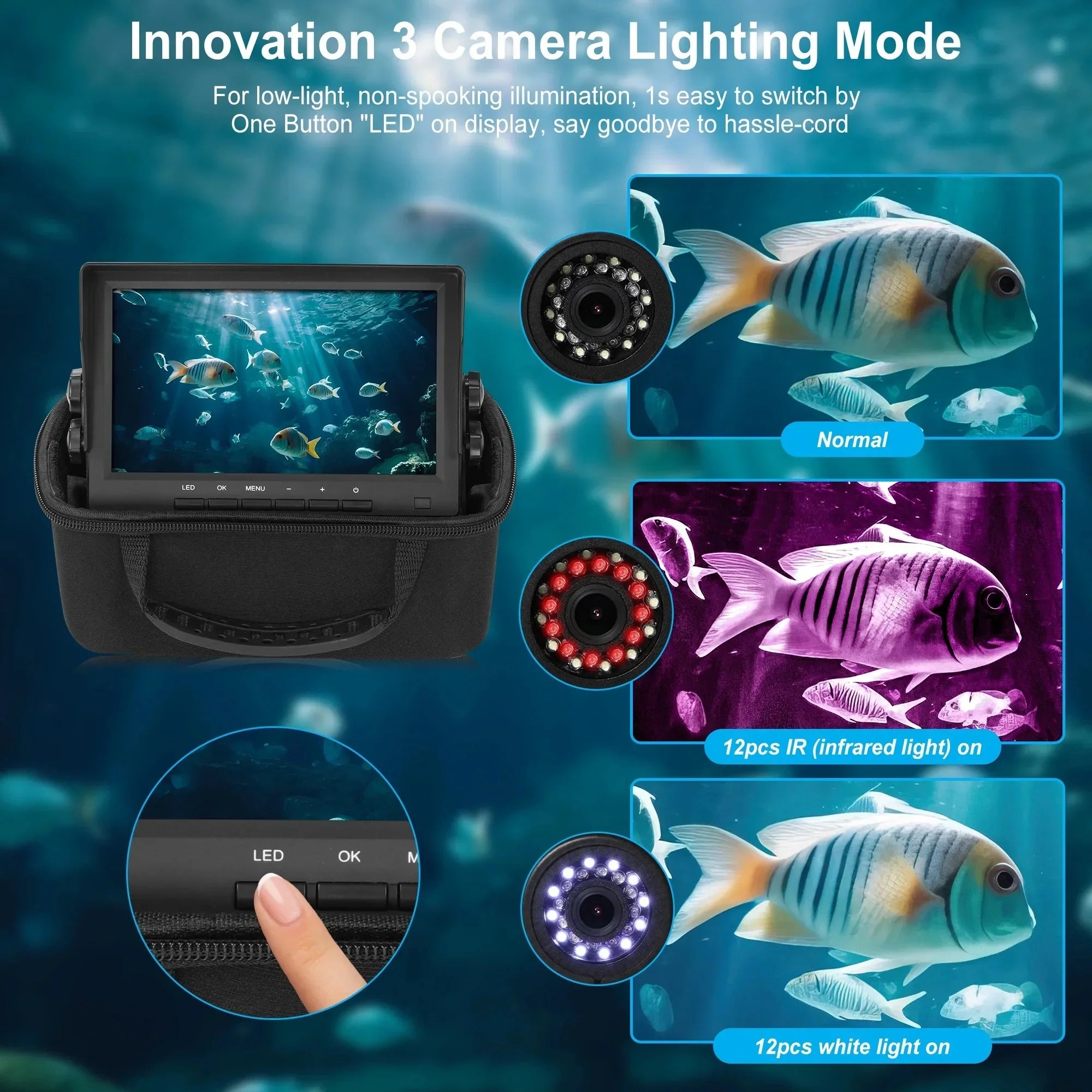 Camera inch Finder for Underwater Ice Boat Fishing Fishing Lake Kayak with Ice Bracket Fish 7 Ice Fishing