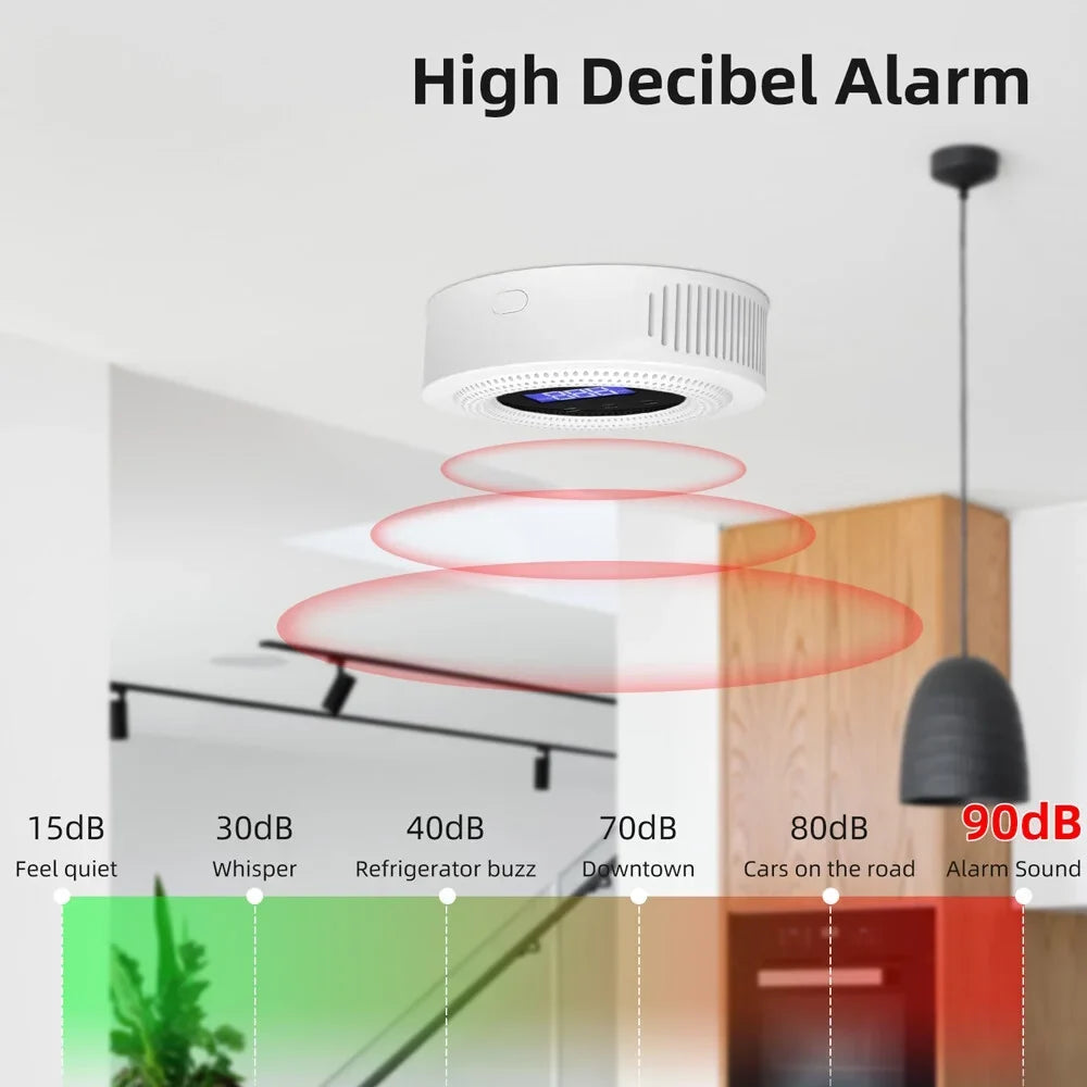 Alarm Concentration Power Tuya Decible with Leakage Alarm Voice Live Detection High APP Supplys Remote USB Prompt Wifi Display Device Gases