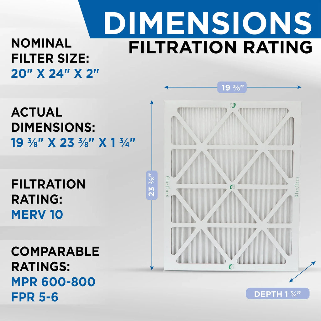 Exact MERV 23-3/8 Filters. 19-3/8 Box x x Glasfloss 10 dimension: 20x24x2 of Furnace AC Pleated Air ZL 4. 1-3/4