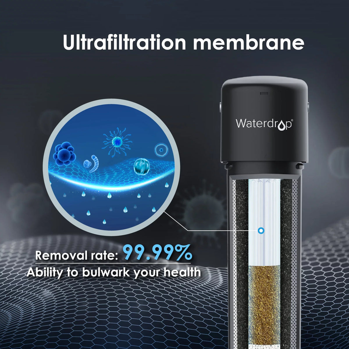 Filtration liquid Capacity Under 0.01 Waterdrop WD-RF15-UF Gallons Replacement 16000 liquid Filter, Sink Micron, High 15UA-UF System,