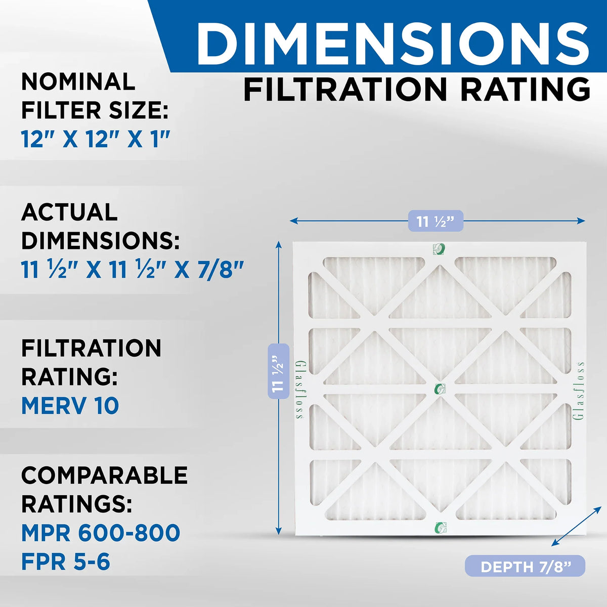 of Glasfloss. x 11-1/2 x Air dimension: Filters Pack Pleated Actual 10 12x12x1 by 12 11-1/2 7/8 MERV