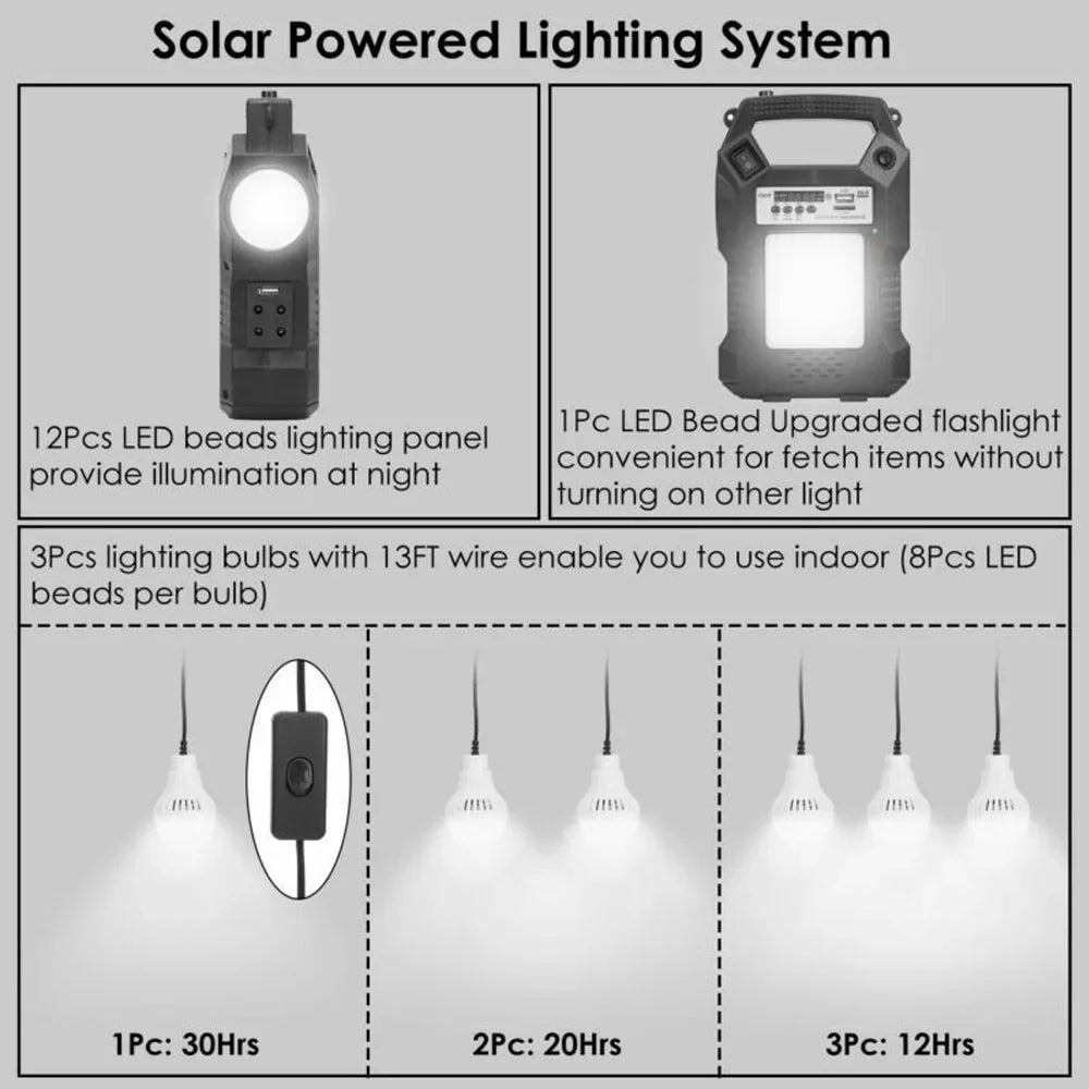 Solar Station, Rechargeable Powered Charge, Bulbs Flashlight for Bank Generator, Solar 3 Way Hiking Camping LED with Portable MDHAND To Power Dual Panel Solar Emergency