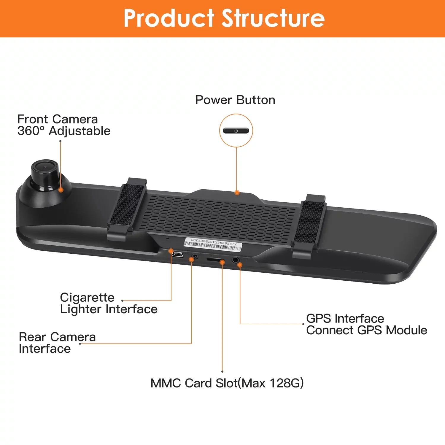 Monitor Dual 4K Lens DVR with Recorder Night Camera Parking Cam G-Sensor, HD Dash Angle Vision, 170° iMounTEK Car