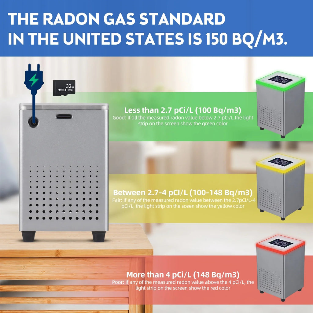 Sensitive APP, Quick with Smart Radon Detector Detection, and Professional Radon Tomshine
