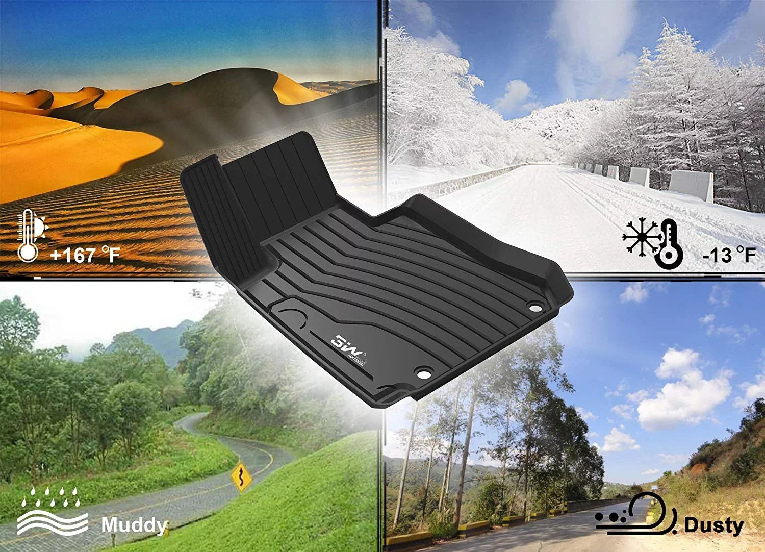 for Spare Liner seats for Mat Sienna 2021 8 2022 Model (NOT 2023 ), Toyota Tire for Toyota Black All climate 2022 2021 3W ( Fit Cargo 2023 Trunk Sienna Custom Compatible TPE