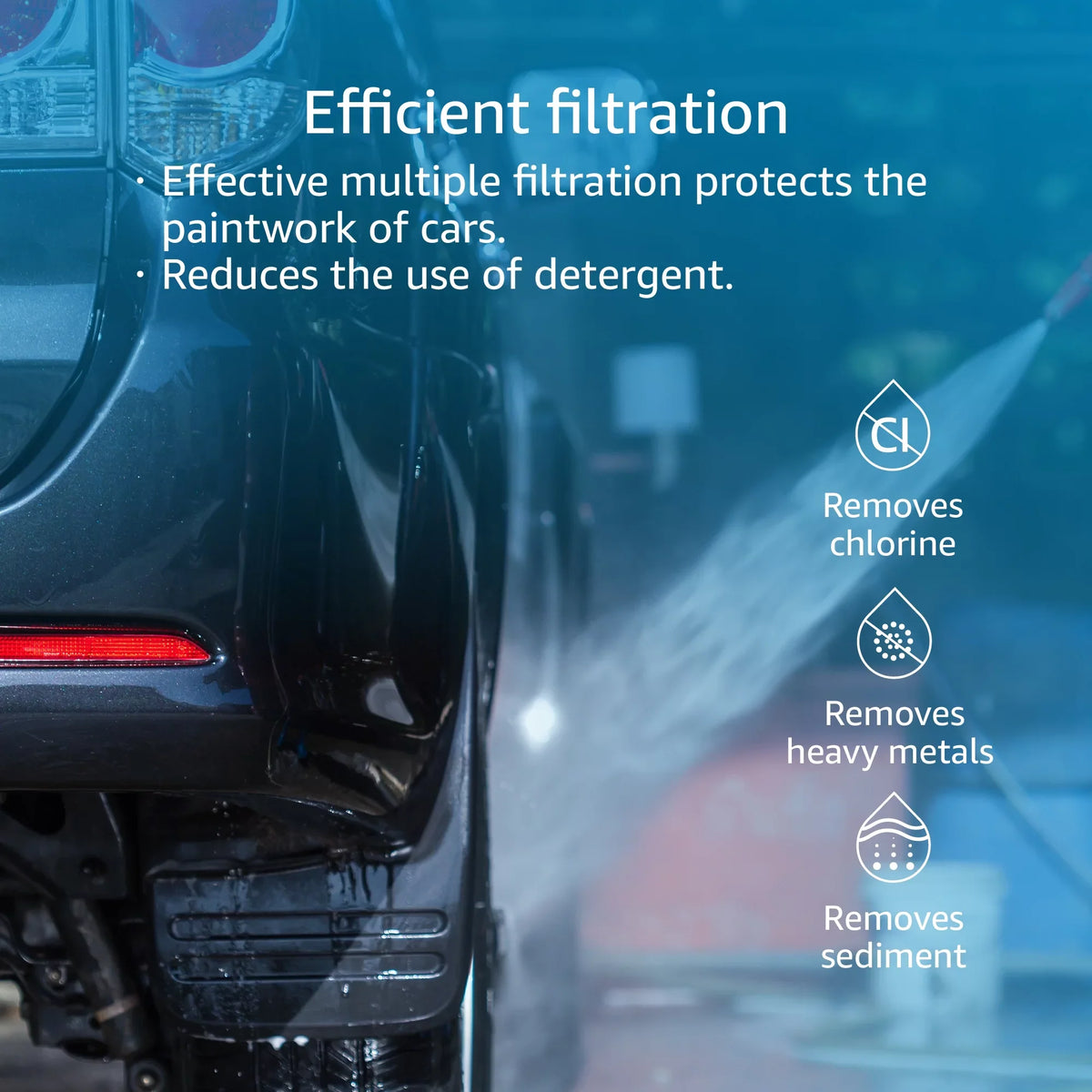 Washing, Car Window Filter, Hard for & Inline 2 Soften Pack Dedicated liquid, Yard Spots, Cleaning, Upgraded liquid Reduce Effectively AQUA liquid Formula CREST