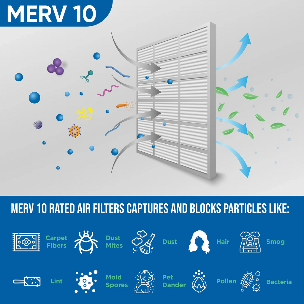 Exact MERV 23-3/8 Filters. 19-3/8 Box x x Glasfloss 10 dimension: 20x24x2 of Furnace AC Pleated Air ZL 4. 1-3/4