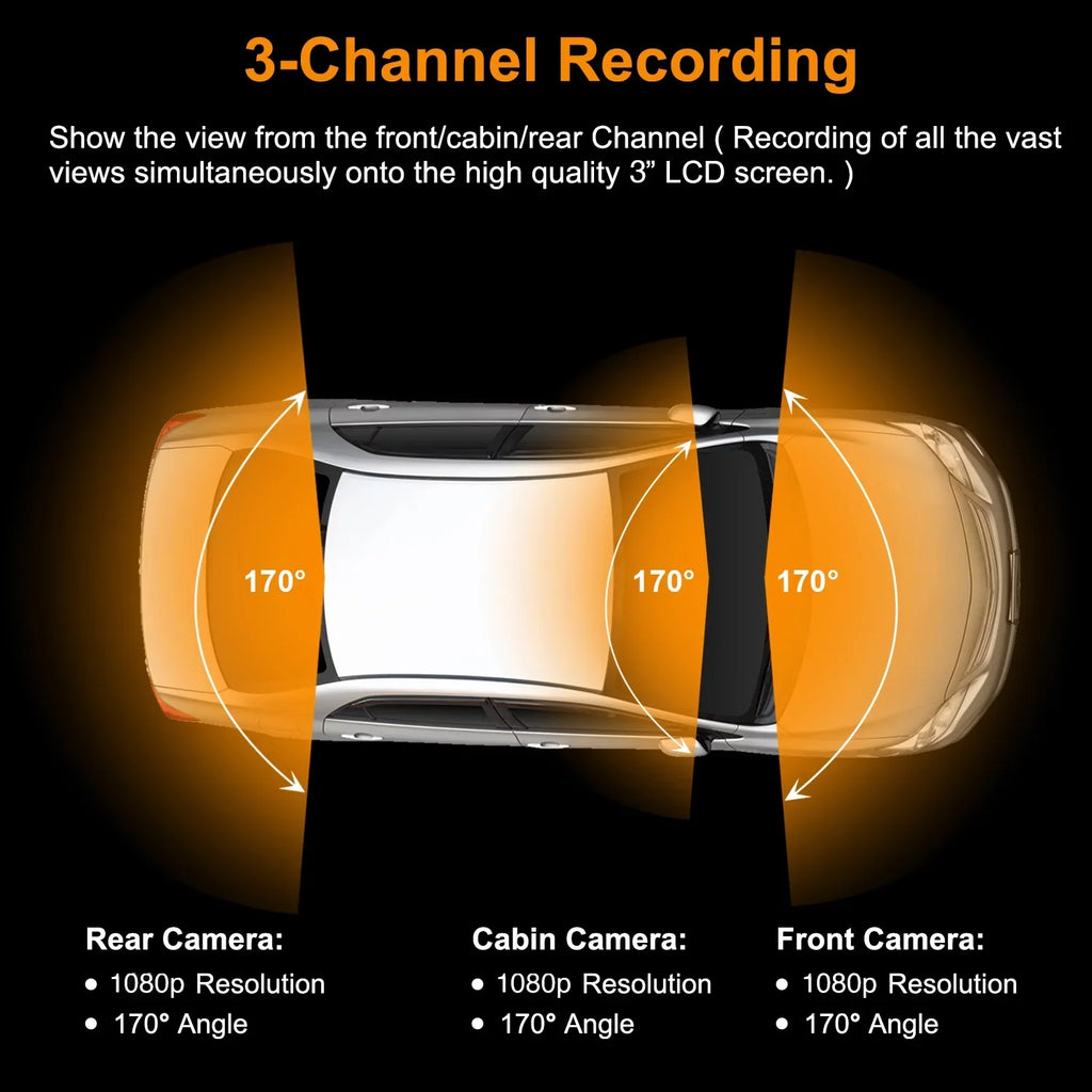 S1 Cam Dash 1080P+1080P+1080P Rexing 3-Channel