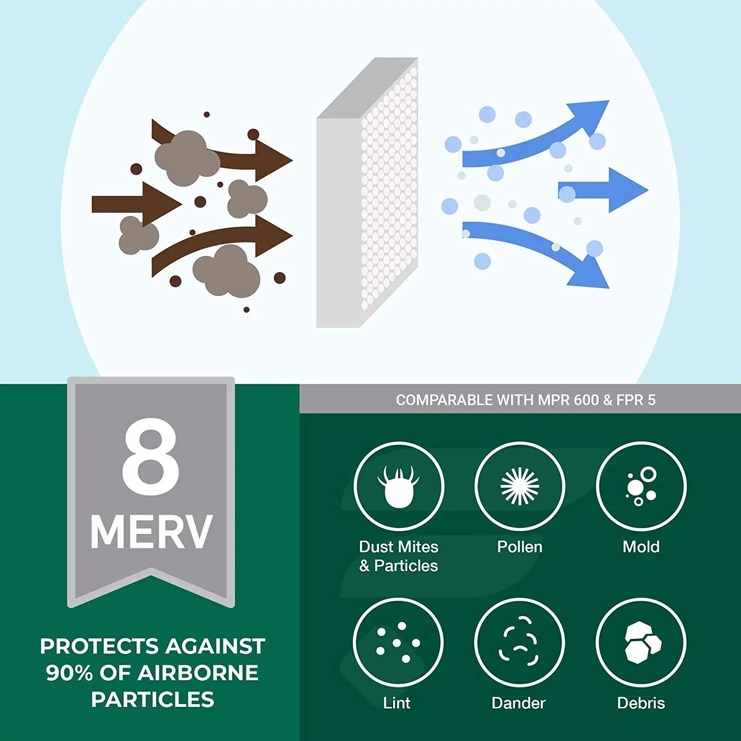 HVAC Filters MERV 8 Pleated Filterbuy Air AC 16x24x4 (6-Pack) Furnace