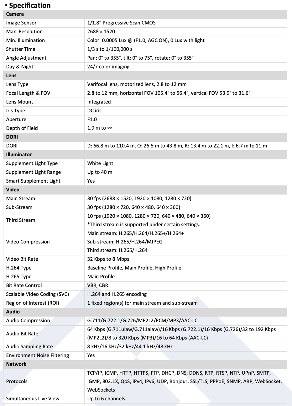 Smart LTS LTCMIP7C43W-SDZ 24/7 CMIP7C43W-SDZ Mic Dome IP Camera with VF 4MP Ai Motorized WDR Color