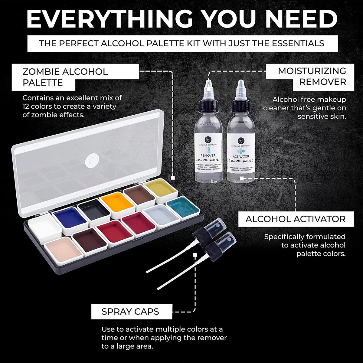Cosmetics Artists Waterproof Color - Remover Kit Narrative Includes Makeup Activated 12 and Palette for Activator Professional Alcohol Moisturizing Makeup - Zombie Alcohol Makeup SFX